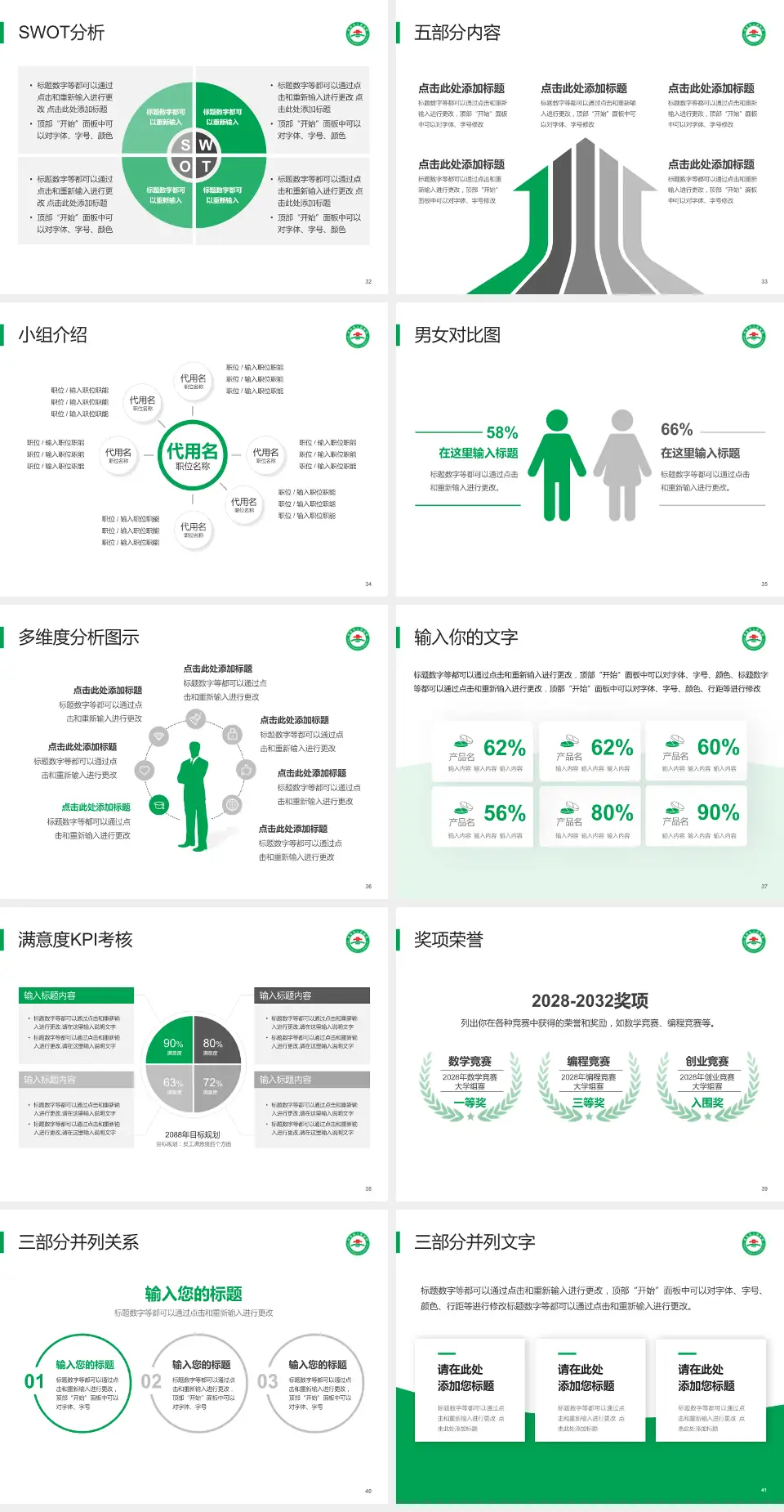 高安市人民医院医疗行业比赛专用PPT模板4:3格式幻灯片预览图5