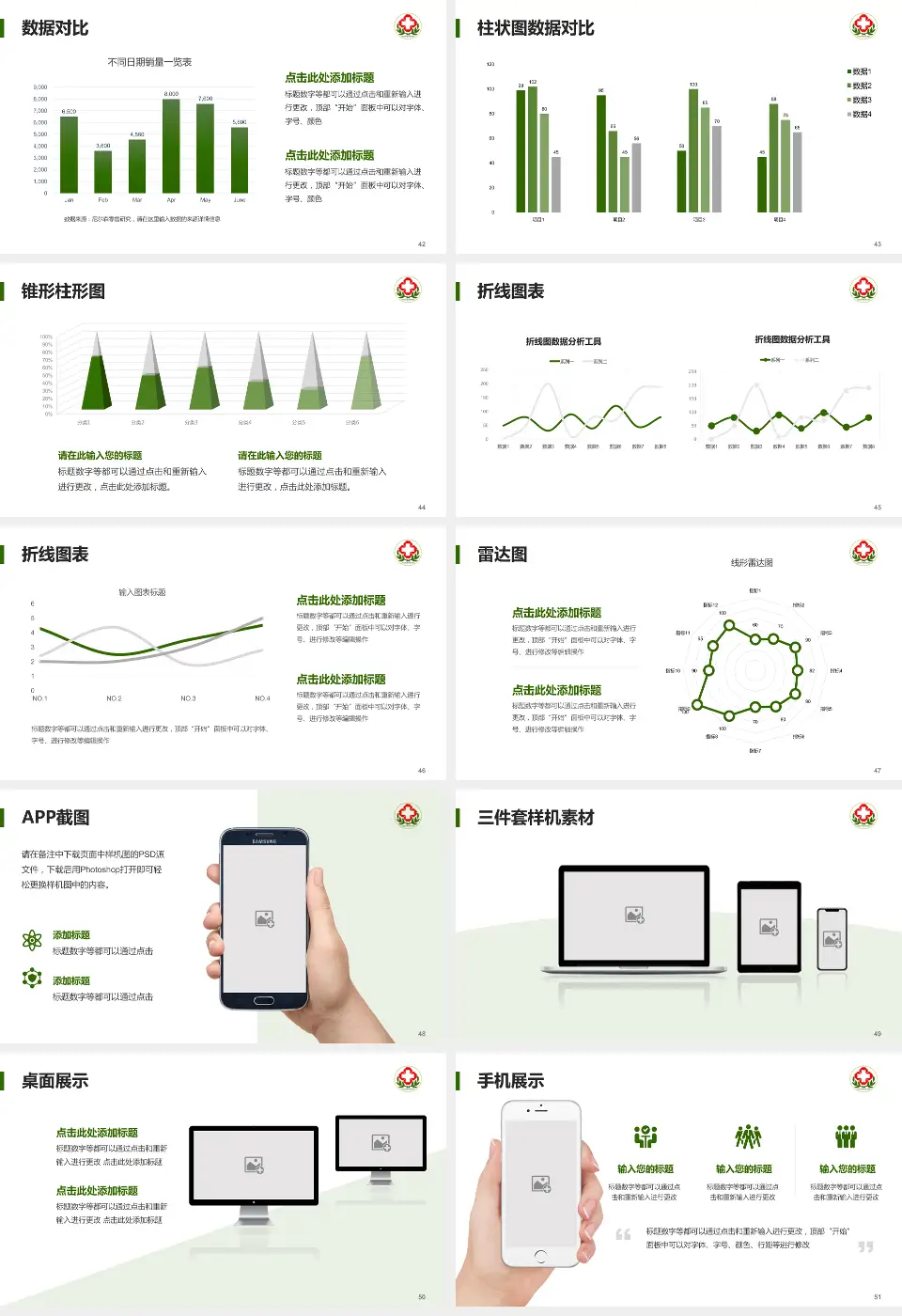内蒙古林业总医院医院管理报告PPT模板16:9格式幻灯片预览图6