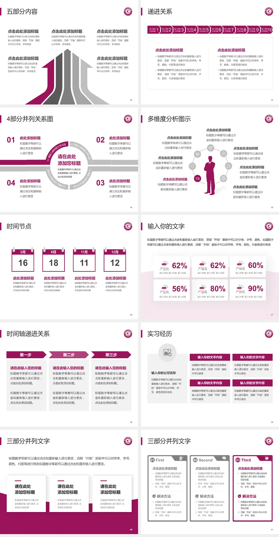 赣州市妇幼保健院品管圈PDCA演示专用PPT模板4:3格式幻灯片预览图5
