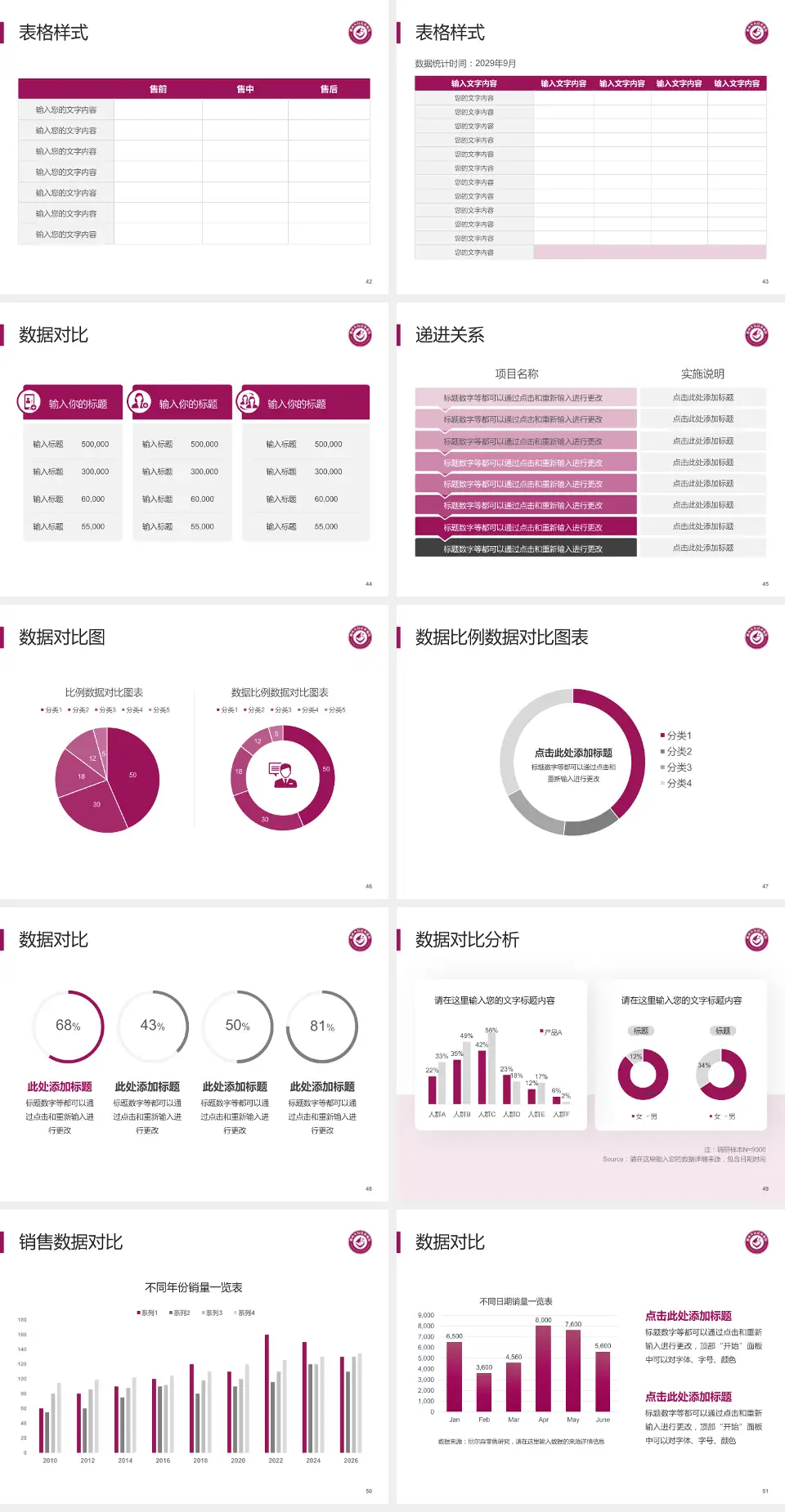 赣州市妇幼保健院品管圈PDCA演示专用PPT模板4:3格式幻灯片预览图6