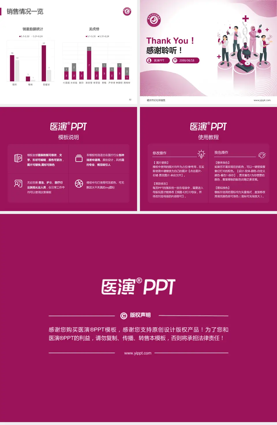 赣州市妇幼保健院品管圈PDCA演示专用PPT模板4:3格式幻灯片预览图7