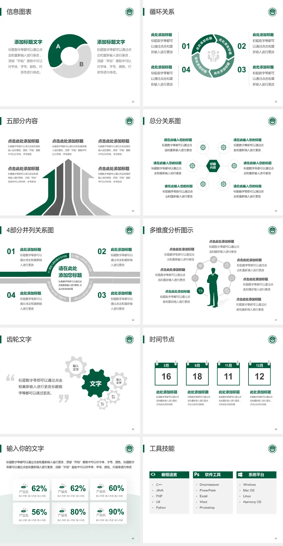 包头市第三医院护理专业职业生涯规划PPT模板4:3格式幻灯片预览图5