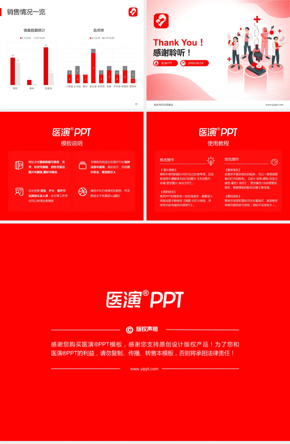 包头市妇幼保健站品管圈PDCA演示专用PPT模板4:3格式幻灯片预览图7