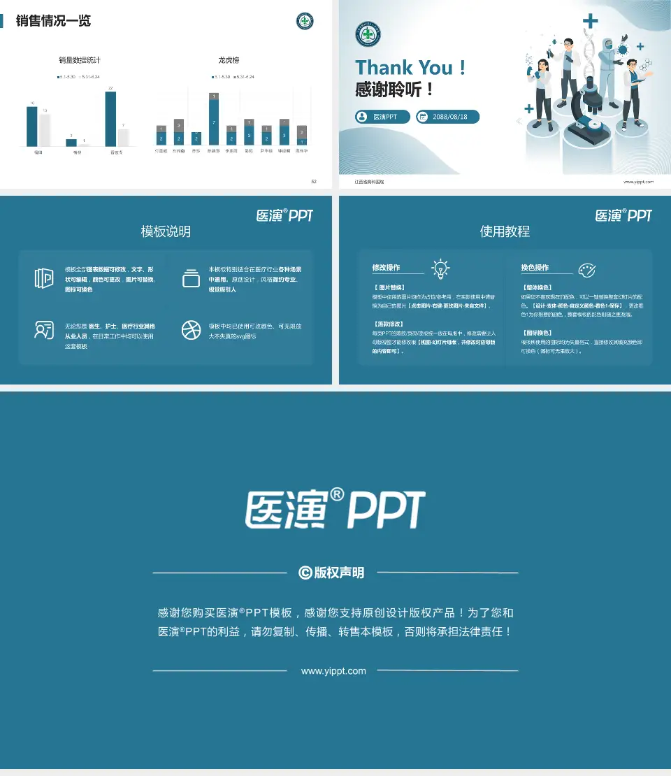江西省胸科医院品管圈PDCA演示专用PPT模板16:9格式幻灯片预览图7