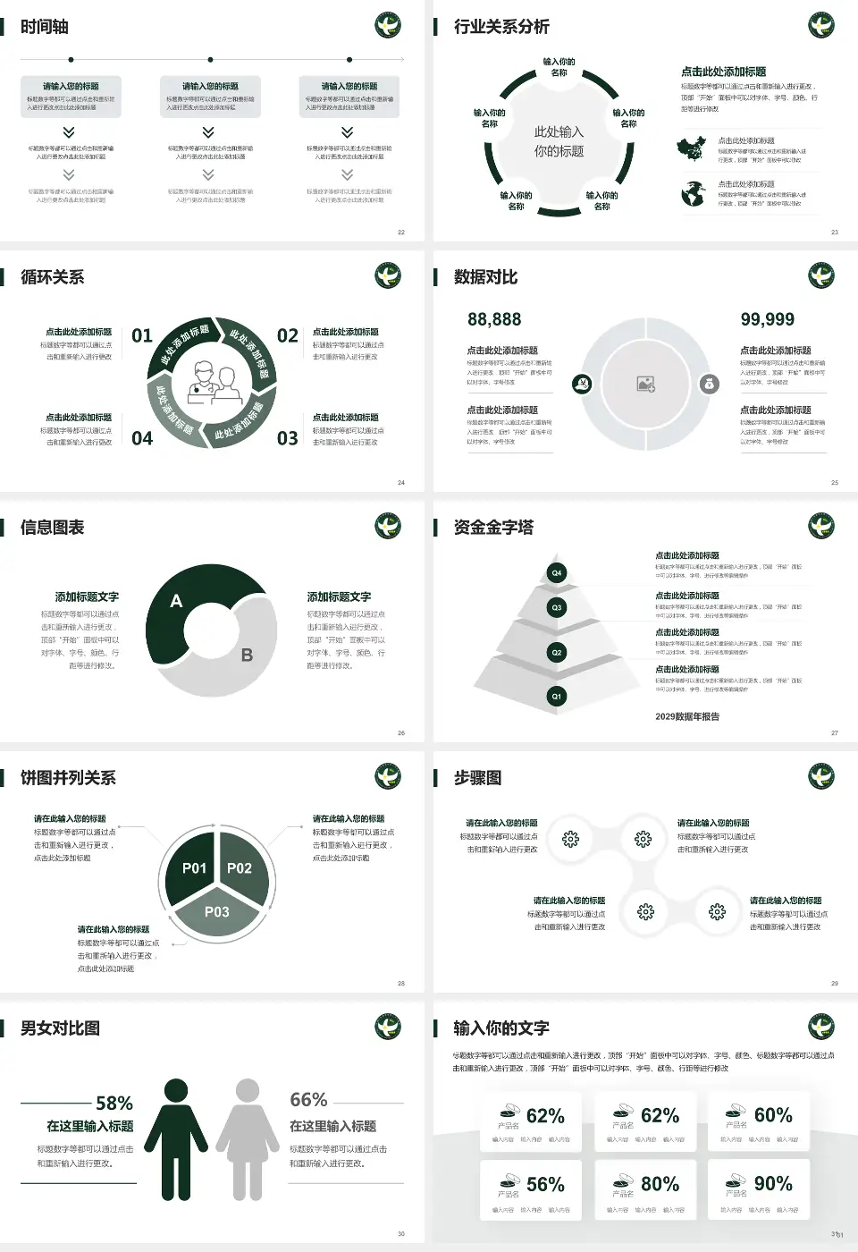 中国人民解放军第二五三医院医院管理报告PPT模板16:9格式幻灯片预览图4