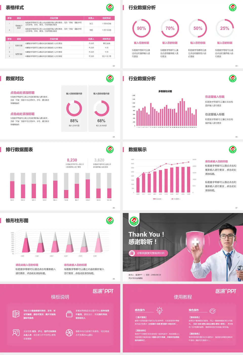 萍乡市妇幼保健院医疗知识普及PPT模板16:9格式幻灯片预览图5