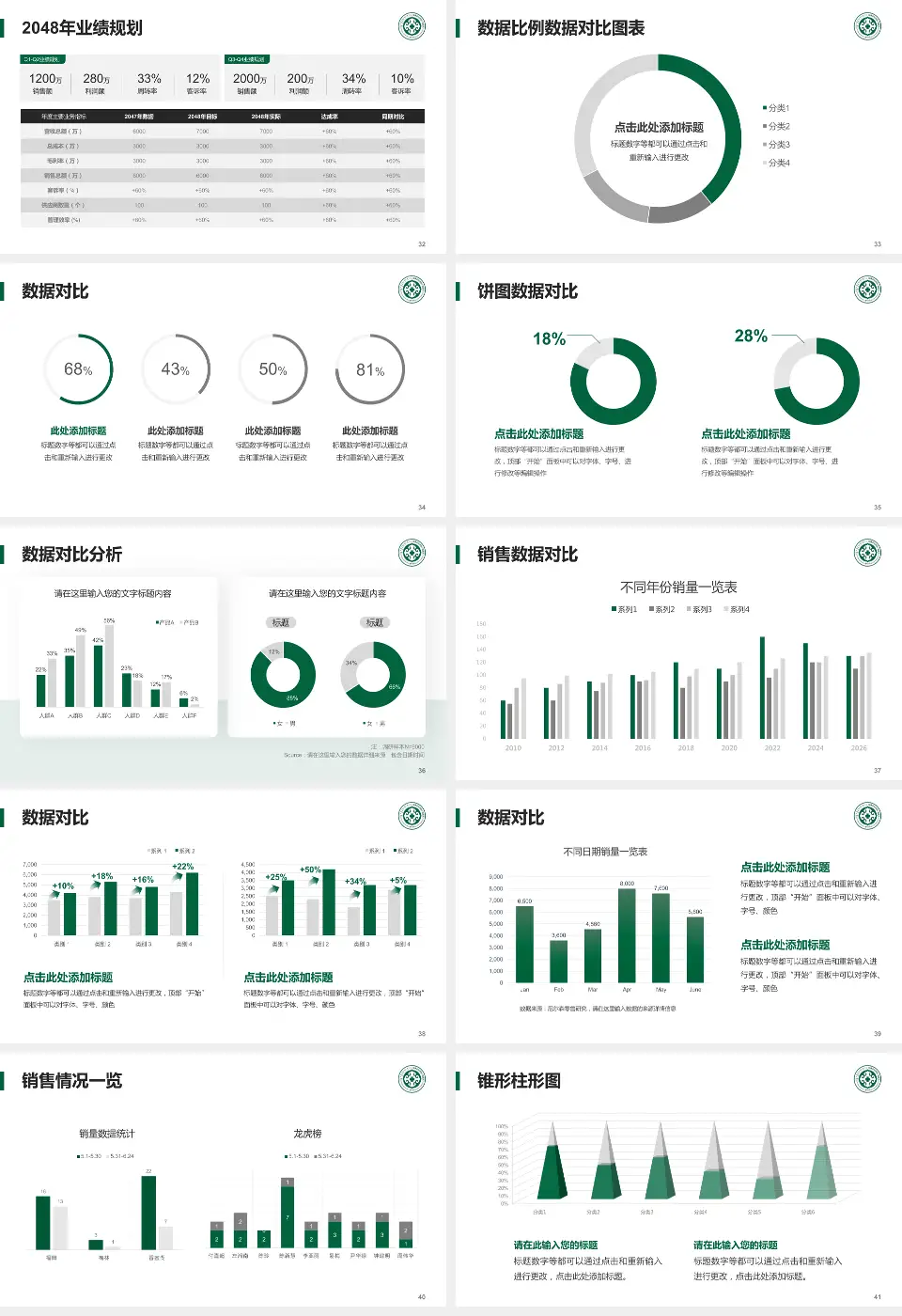 内蒙古自治区人民医院科室介绍与推广PPT模板16:9格式幻灯片预览图5