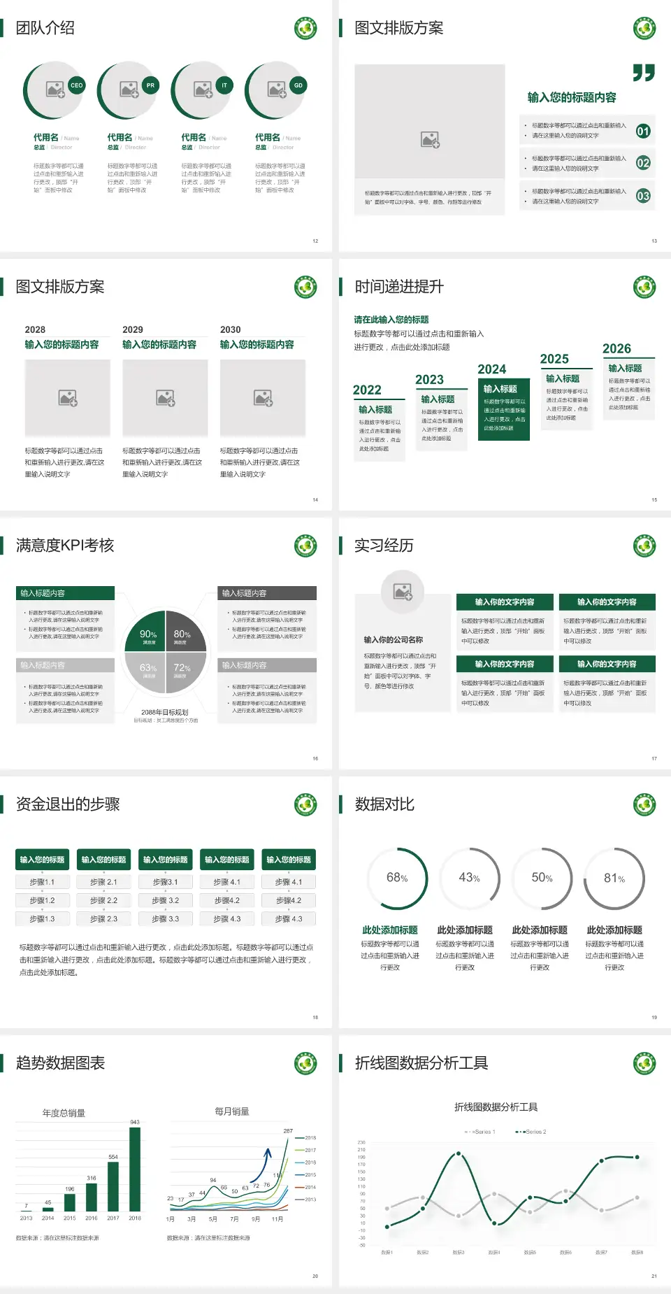 江西省肿瘤医院培训与教育PPT模板4:3格式幻灯片预览图3