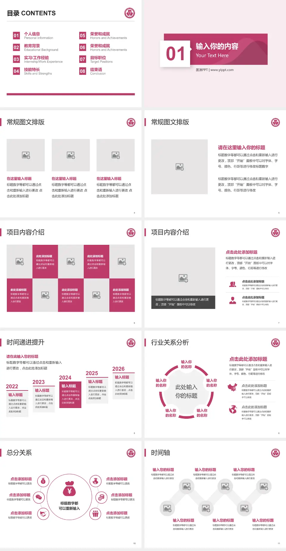 包钢职工医院财务与预算报告PPT模板4:3格式幻灯片预览图2