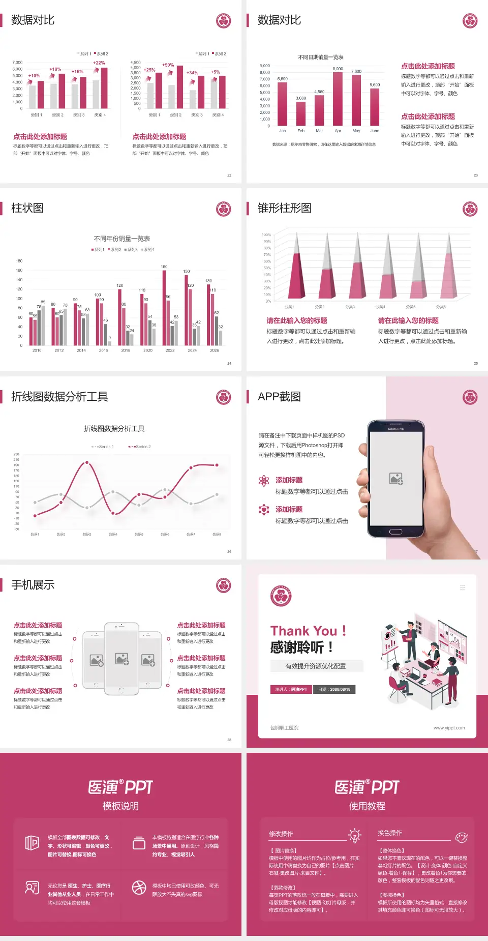 包钢职工医院财务与预算报告PPT模板4:3格式幻灯片预览图4