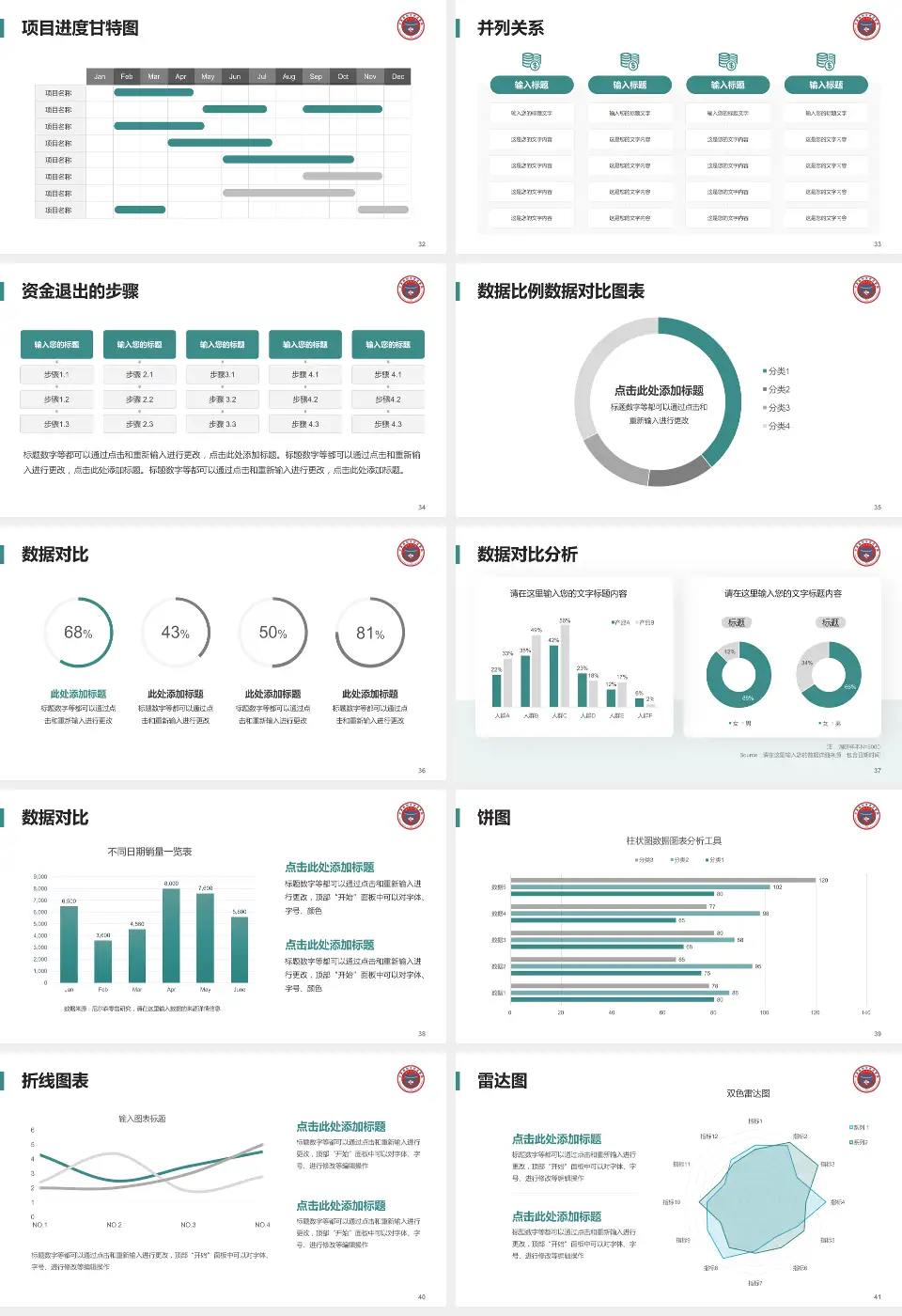 宁夏医科大学总医院项目申请与汇报PPT模板16:9格式幻灯片预览图5
