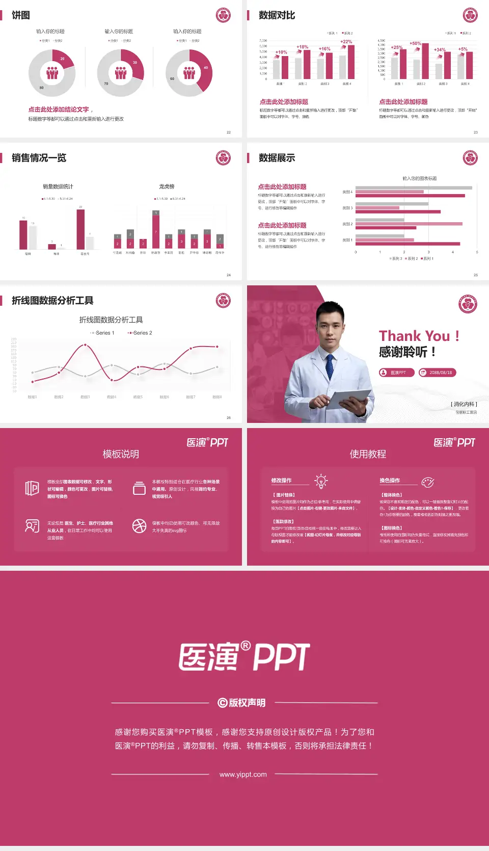 包钢职工医院病例分享与讨论PPT模板16:9格式幻灯片预览图4