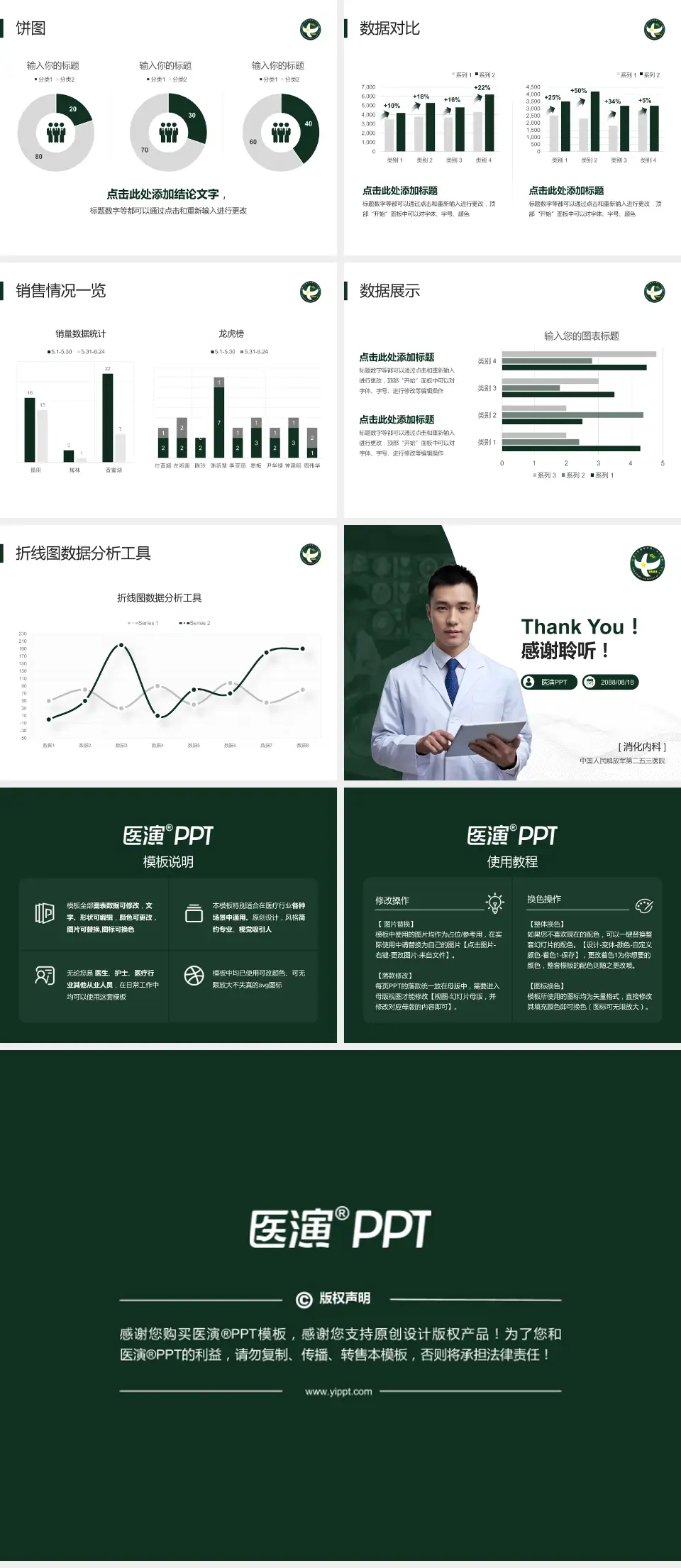 中国人民解放军第二五三医院病例分享与讨论PPT模板4:3格式幻灯片预览图4