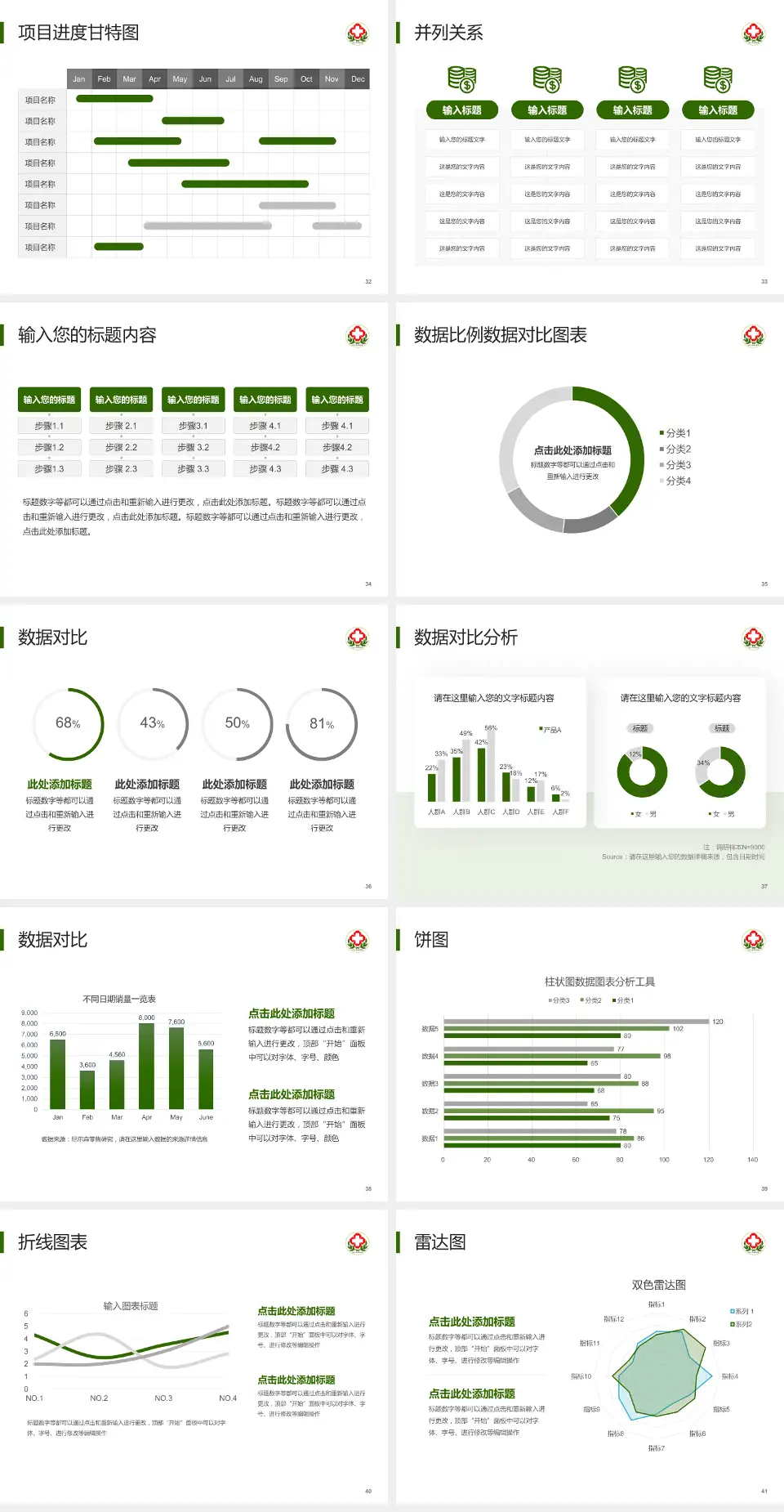 内蒙古林业总医院项目申请与汇报PPT模板4:3格式幻灯片预览图5