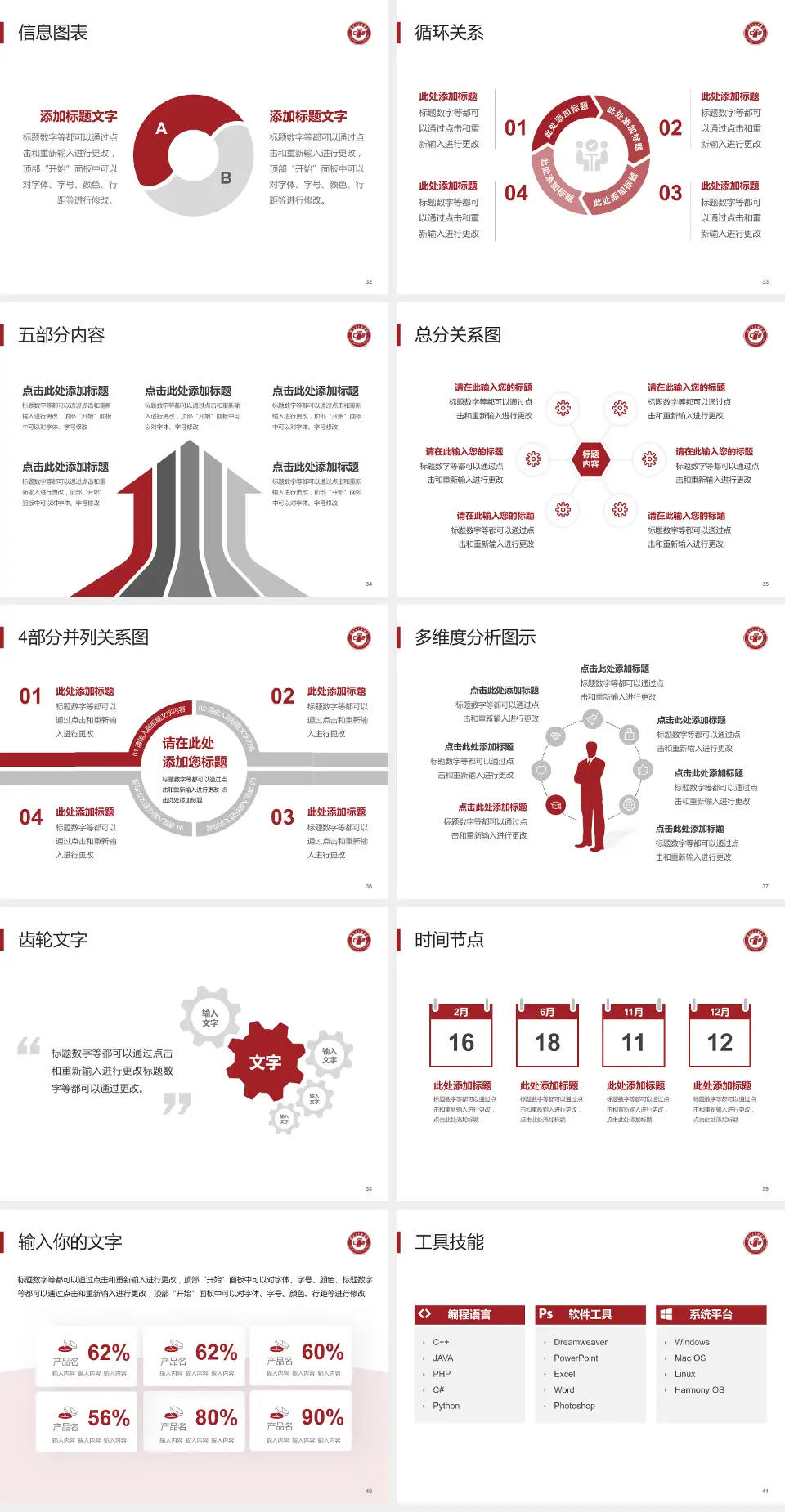 瑞昌市中医院护理专业职业生涯规划PPT模板4:3格式幻灯片预览图5