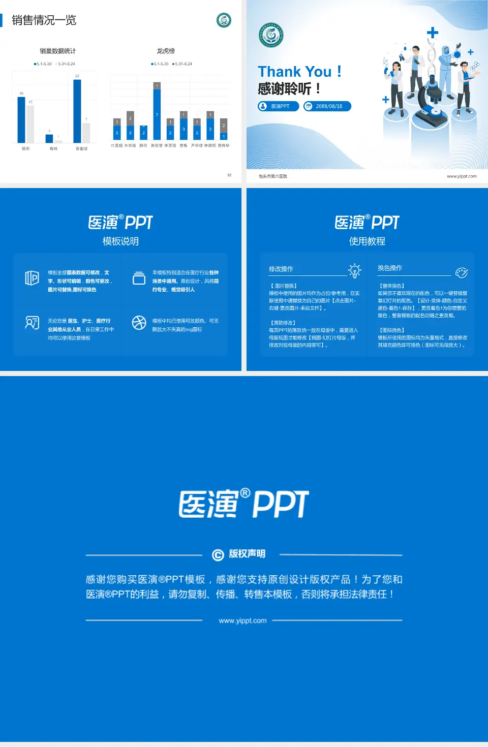 包头市第六医院品管圈PDCA演示专用PPT模板4:3格式幻灯片预览图7