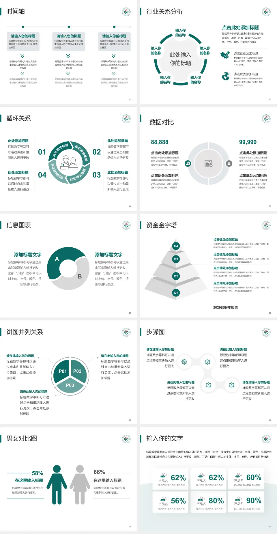 巴彦淖尔市医院医院管理报告PPT模板4:3格式幻灯片预览图4