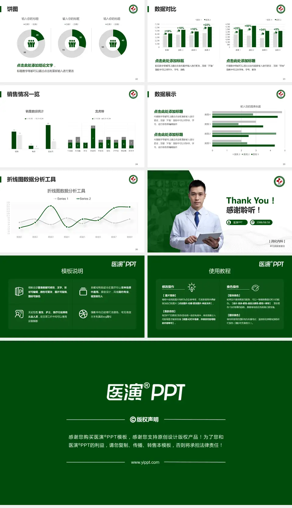库伦旗蒙医医院病例分享与讨论PPT模板16:9格式幻灯片预览图4