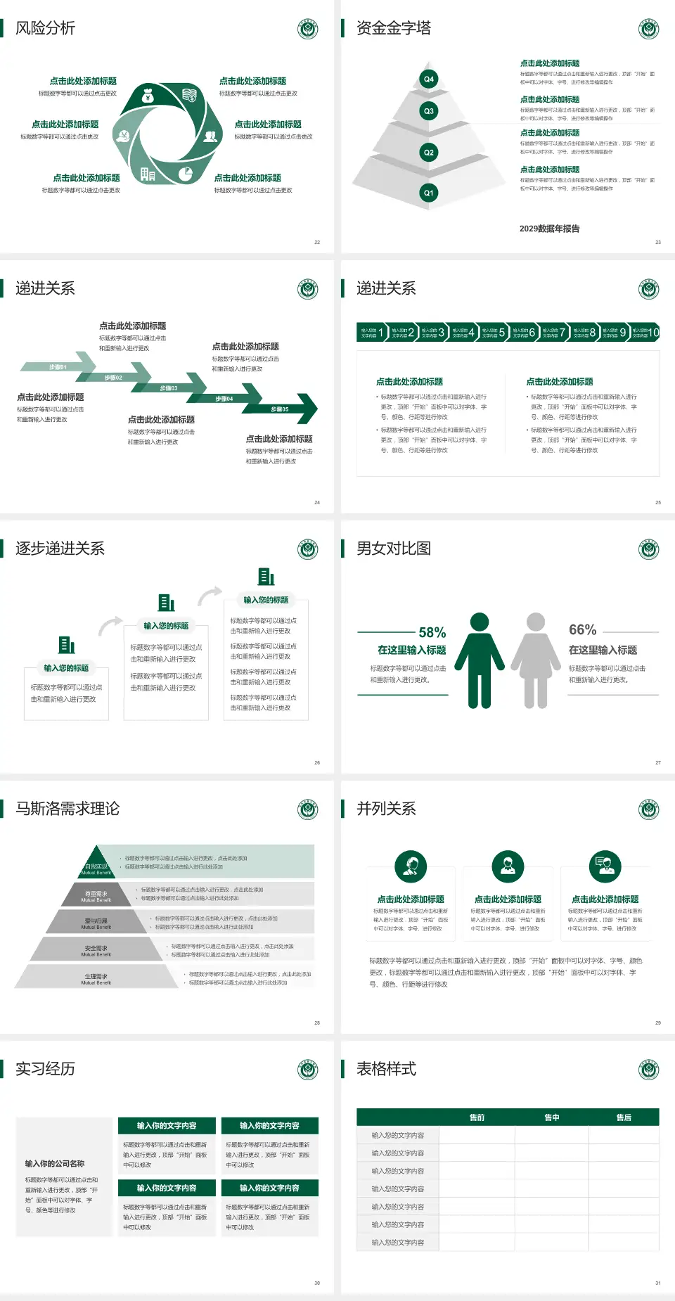 包头市第三医院项目申请与汇报PPT模板4:3格式幻灯片预览图4