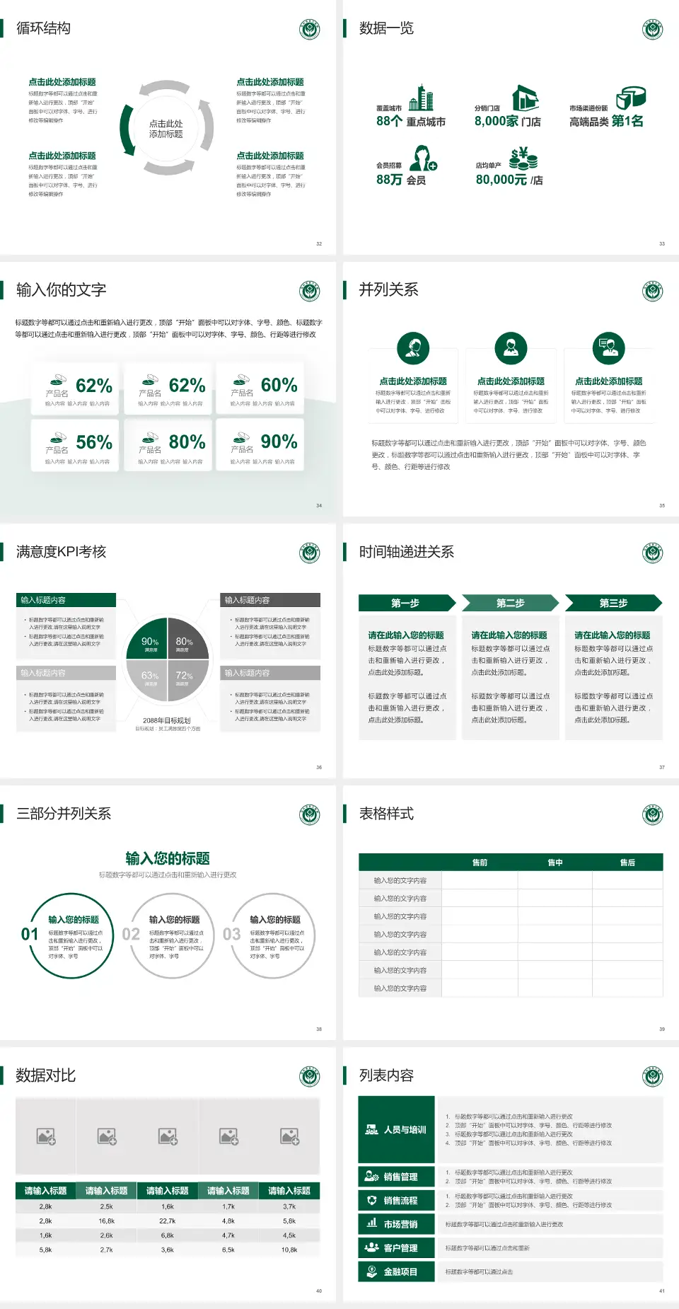 包头市第三医院患者教育与指导PPT模板4:3格式幻灯片预览图5