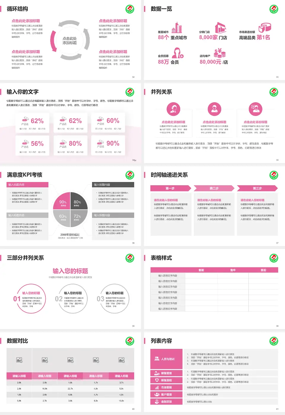 萍乡市妇幼保健院患者教育与指导PPT模板16:9格式幻灯片预览图5