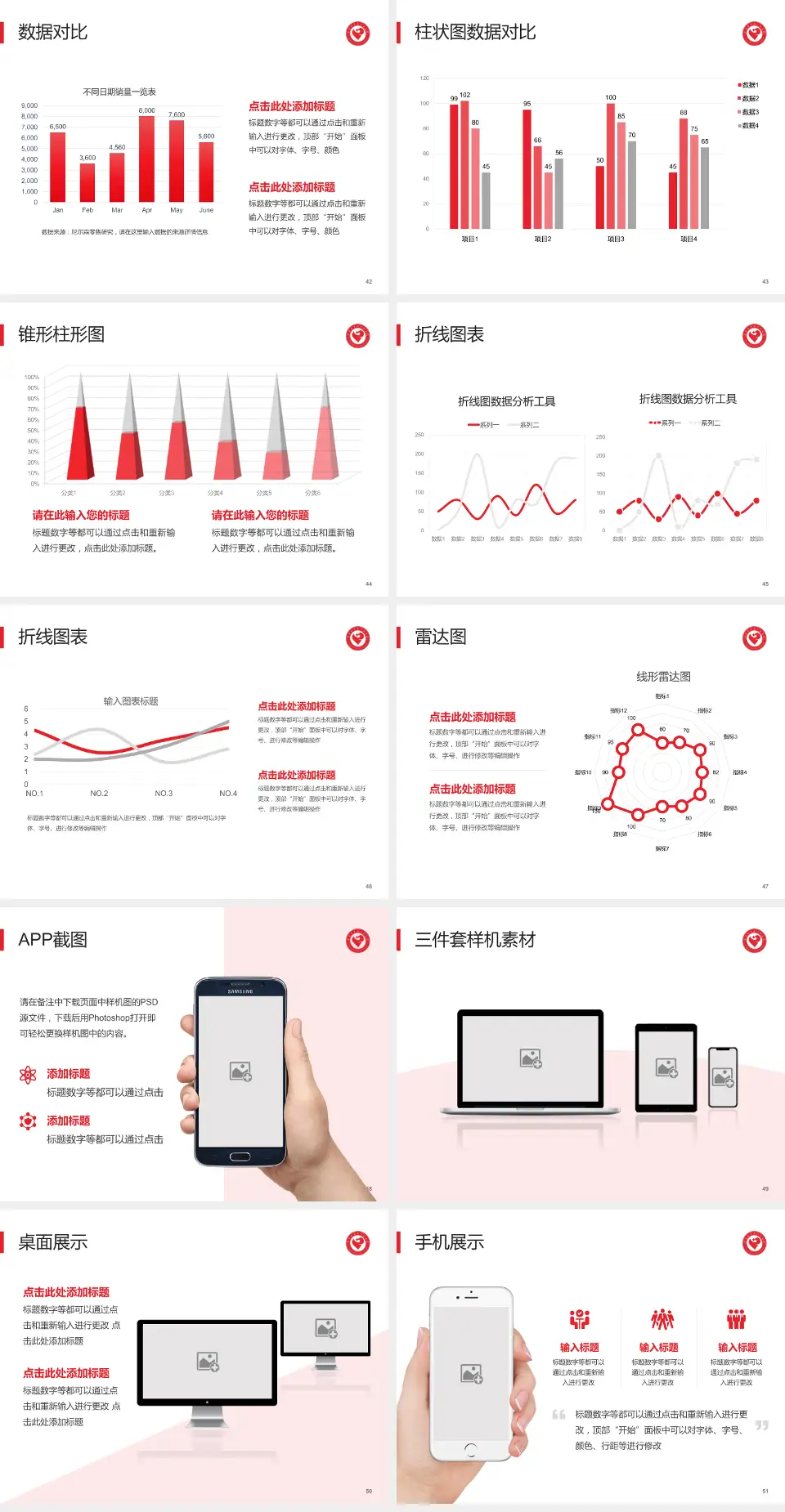 萍乡市第二人民医院医院管理报告PPT模板4:3格式幻灯片预览图6