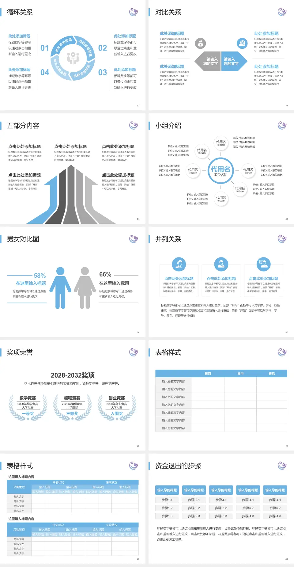瑞金市妇幼保健院医院简介/日常通用PPT模板4:3格式幻灯片预览图5