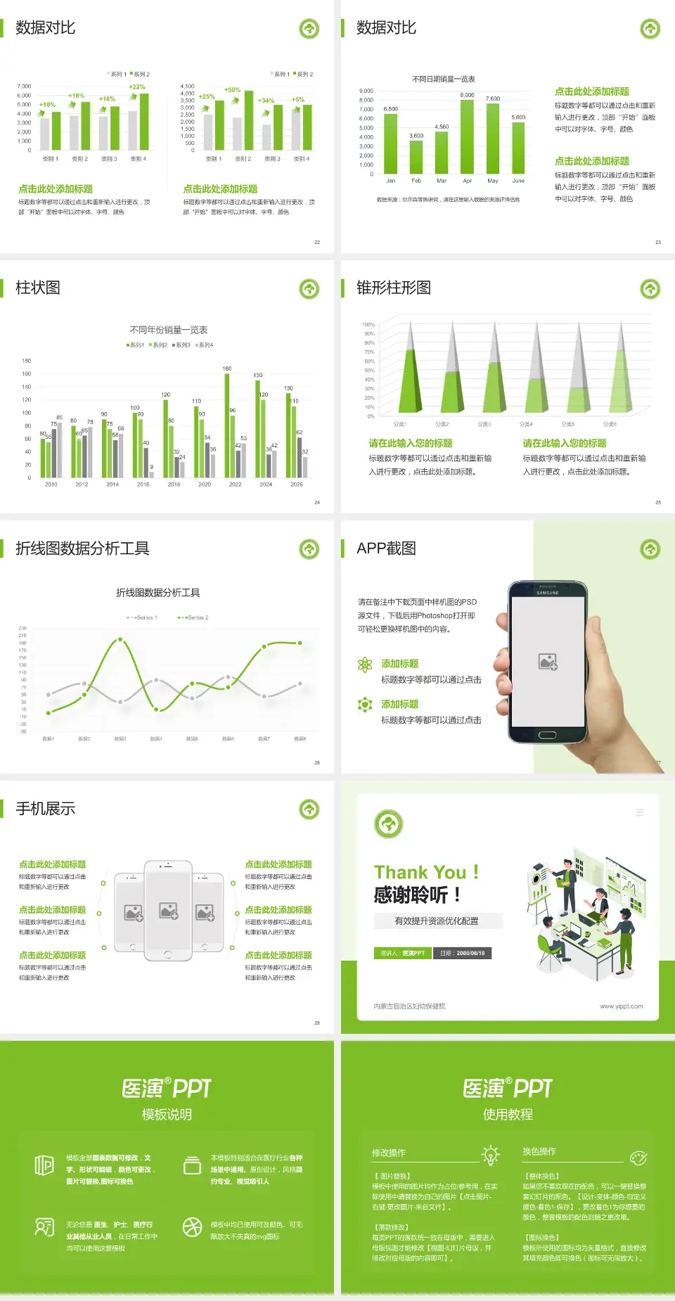 内蒙古自治区妇幼保健院财务与预算报告PPT模板4:3格式幻灯片预览图4