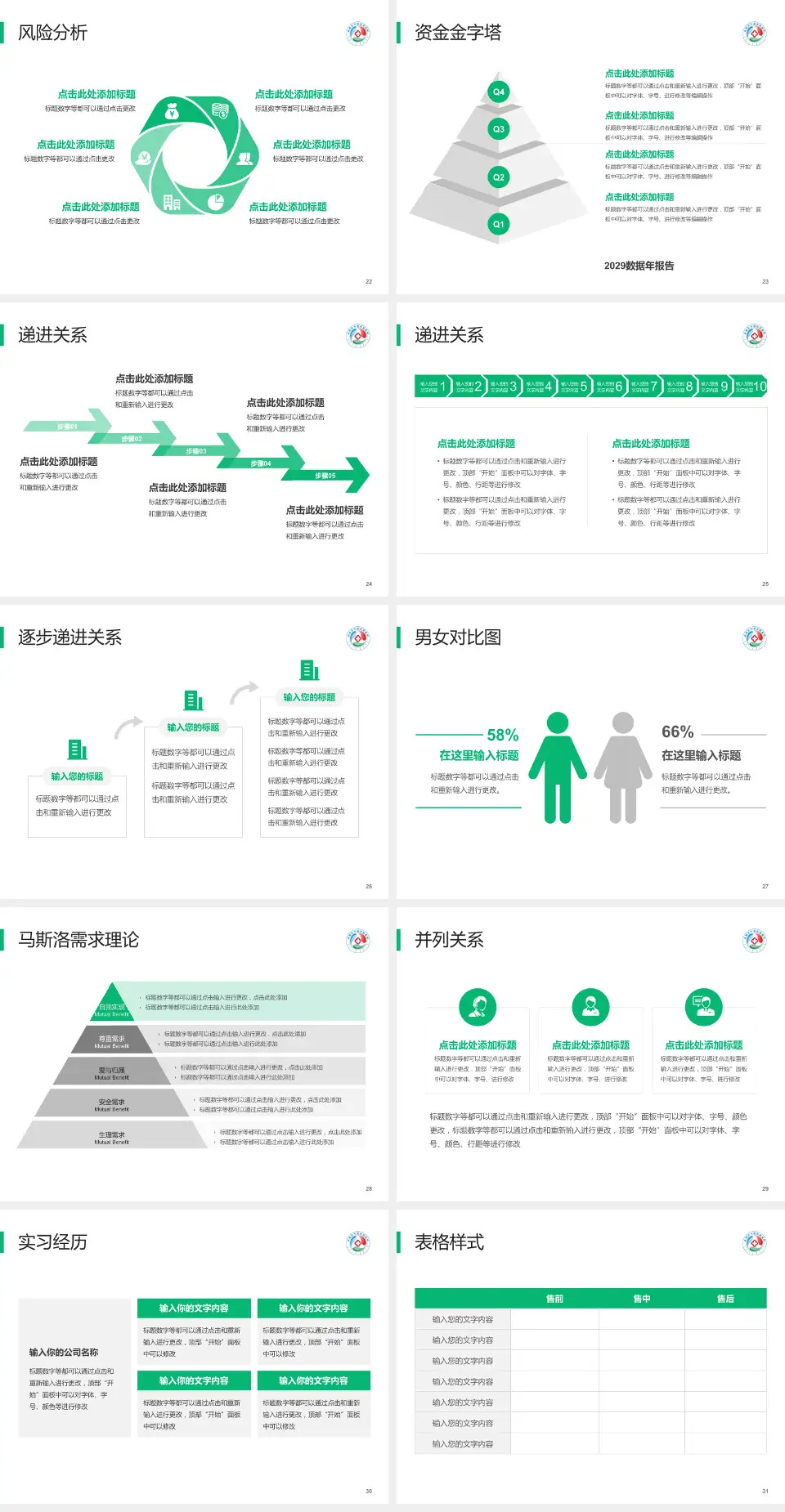 乌海市蒙中医院项目申请与汇报PPT模板4:3格式幻灯片预览图4