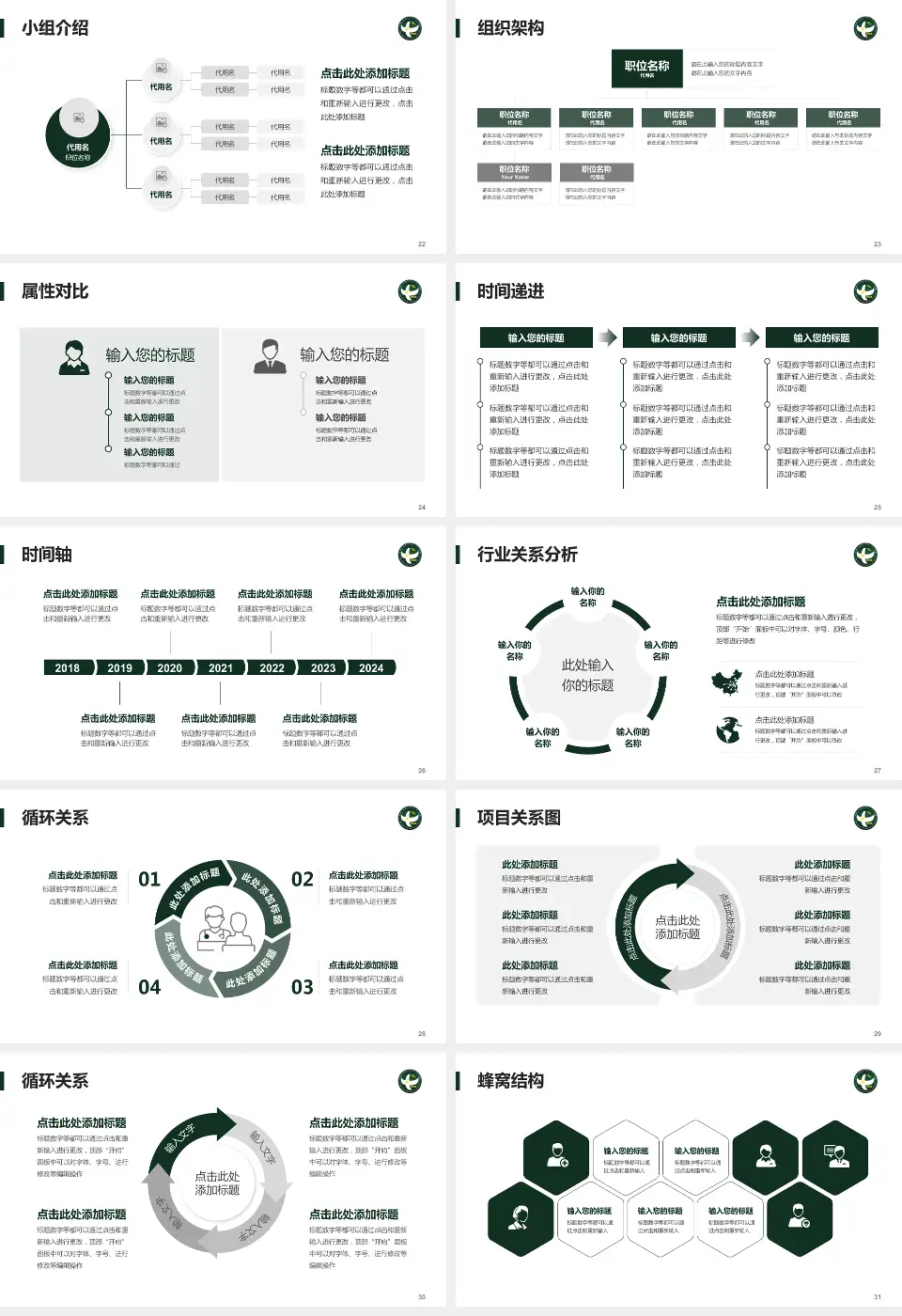 中国人民解放军第二五三医院品管圈PDCA演示专用PPT模板16:9格式幻灯片预览图4