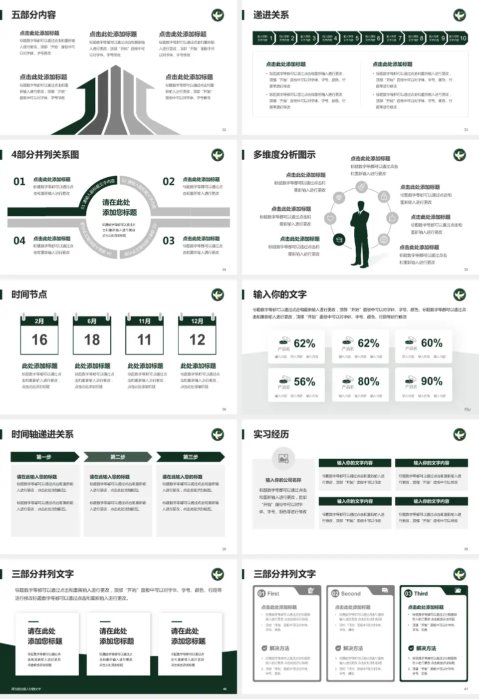 中国人民解放军第二五三医院品管圈PDCA演示专用PPT模板16:9格式幻灯片预览图5
