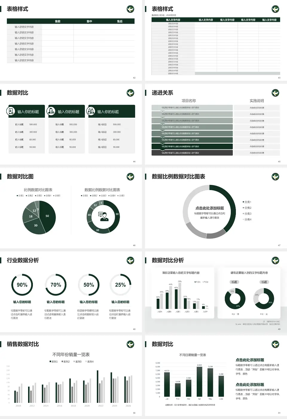 中国人民解放军第二五三医院品管圈PDCA演示专用PPT模板16:9格式幻灯片预览图6