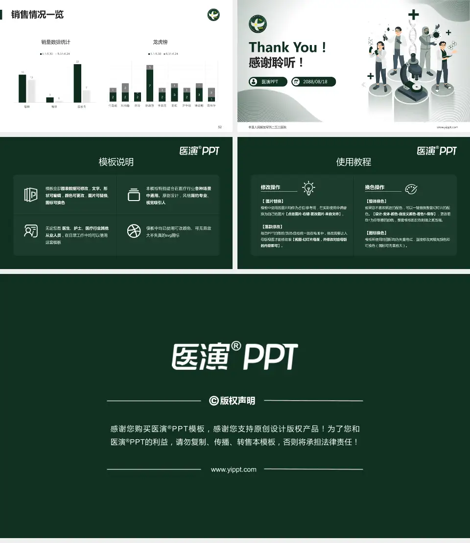 中国人民解放军第二五三医院品管圈PDCA演示专用PPT模板16:9格式幻灯片预览图7