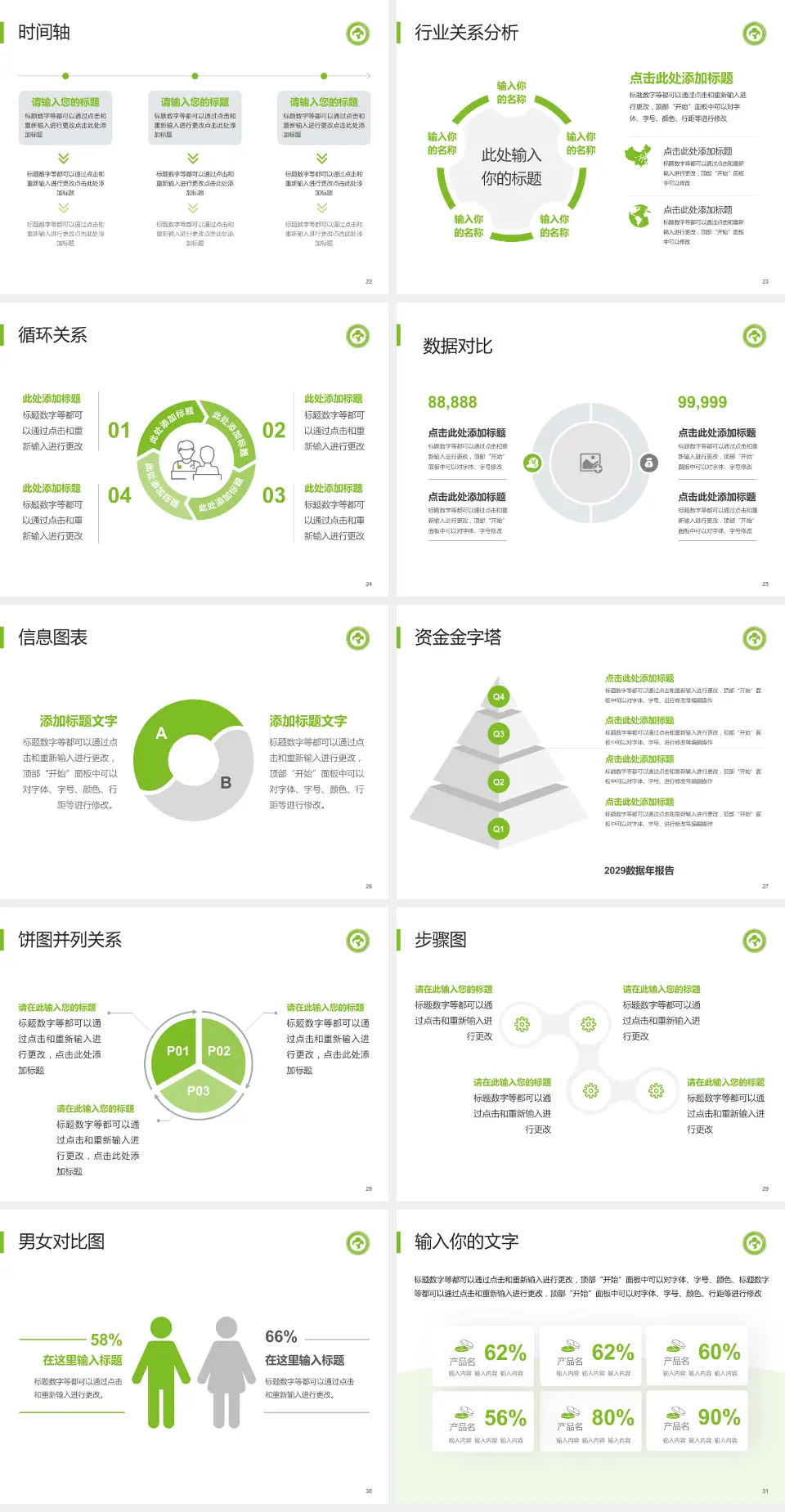 内蒙古自治区妇幼保健院医院管理报告PPT模板4:3格式幻灯片预览图4