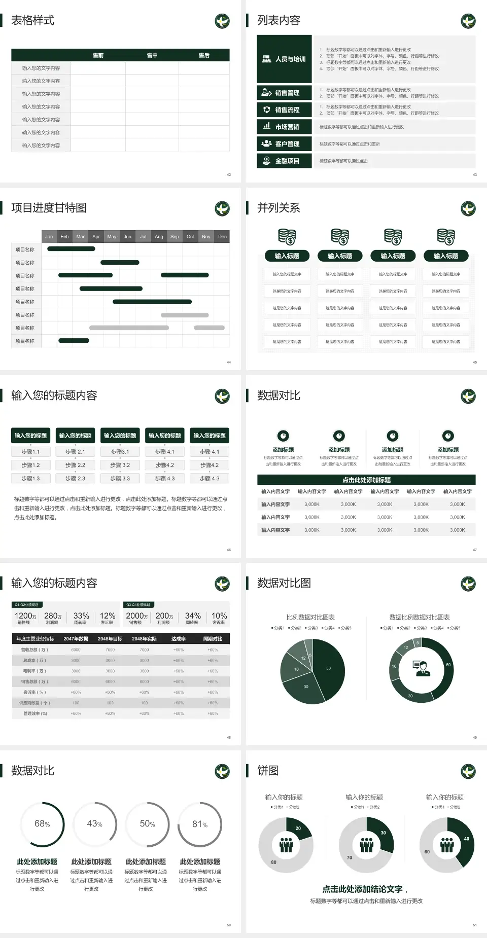 中国人民解放军第二五三医院医疗行业比赛专用PPT模板4:3格式幻灯片预览图6