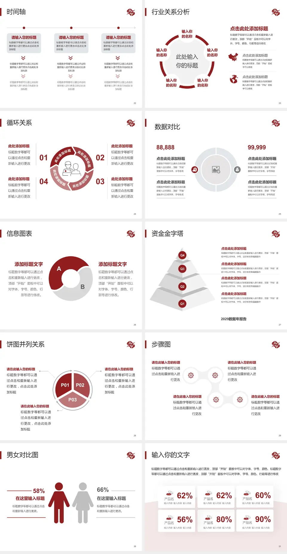 宁夏中医研究院医院管理报告PPT模板4:3格式幻灯片预览图4