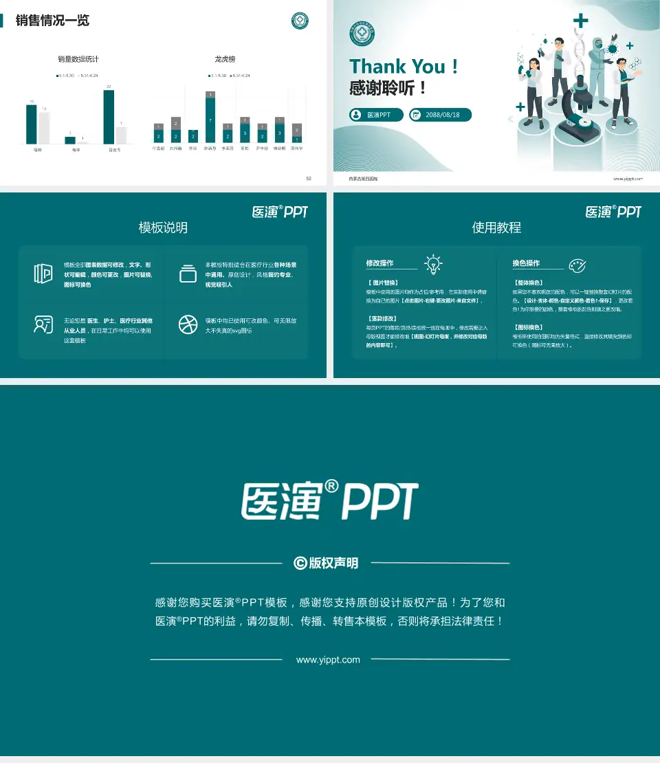 内蒙古第四医院品管圈PDCA演示专用PPT模板16:9格式幻灯片预览图7