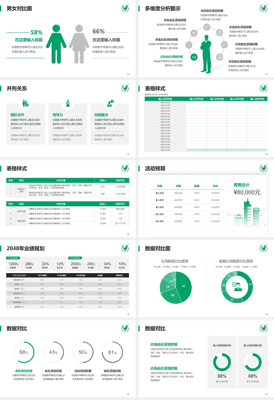 内蒙古一机医院财务与预算报告PPT模板16:9格式幻灯片预览图3