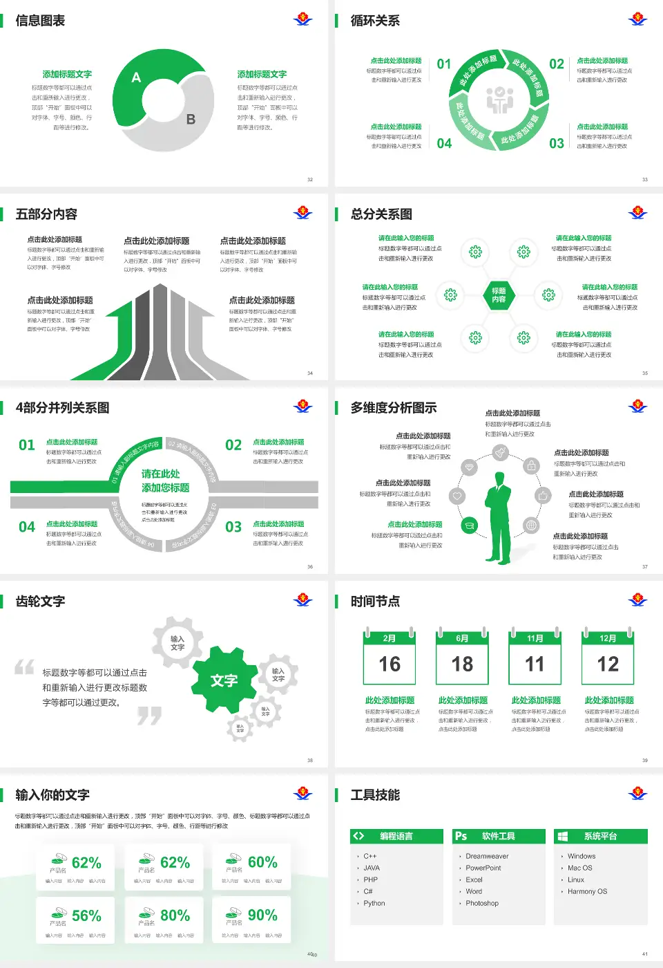 江西省儿童医院护理专业职业生涯规划PPT模板16:9格式幻灯片预览图5