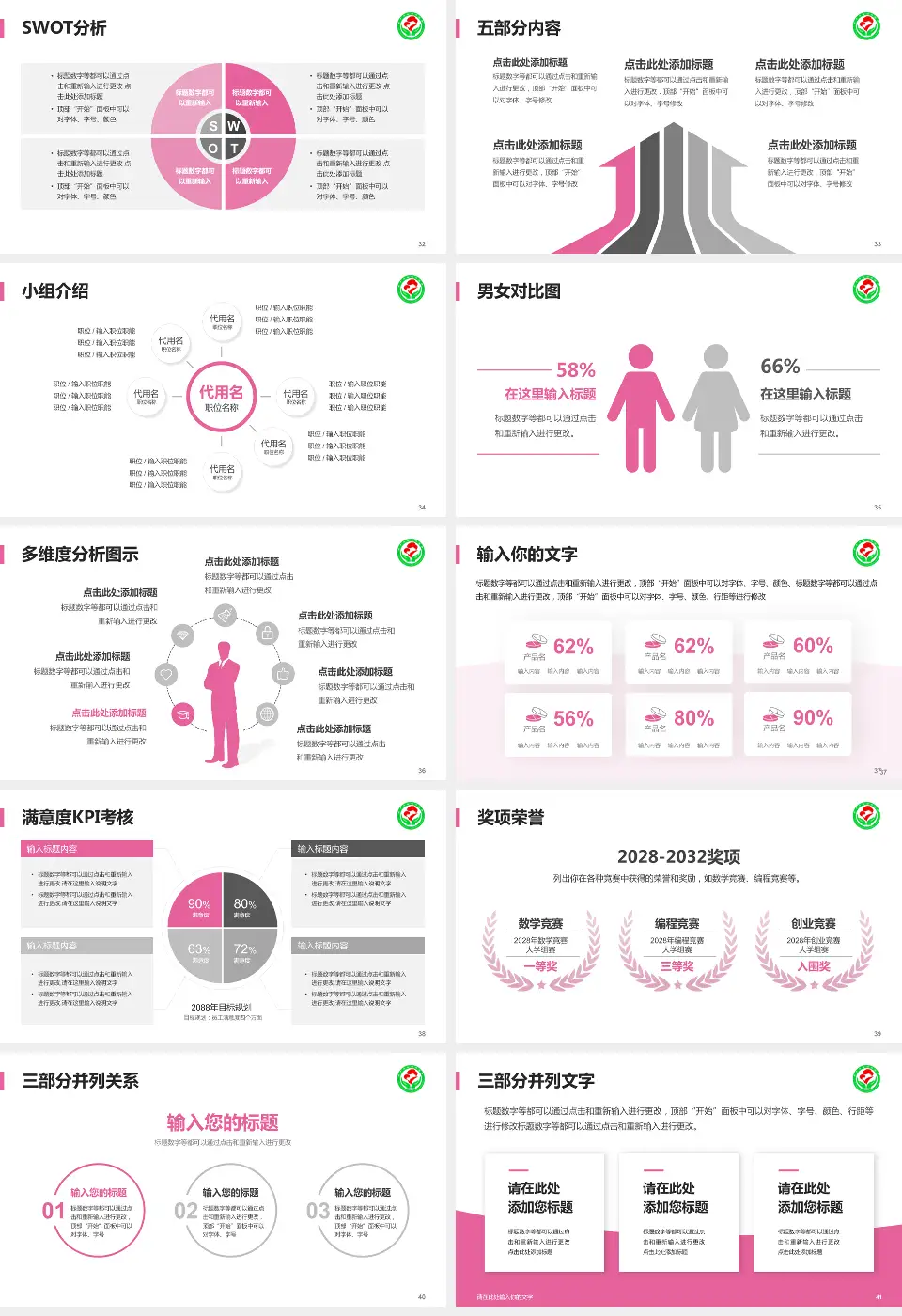 萍乡市妇幼保健院医疗行业比赛专用PPT模板16:9格式幻灯片预览图5