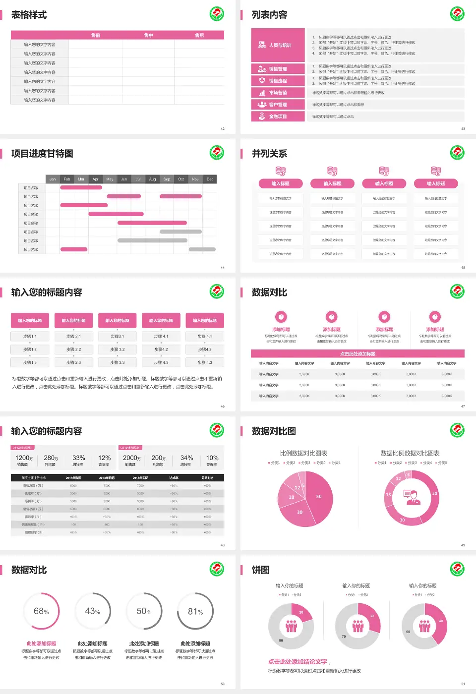 萍乡市妇幼保健院医疗行业比赛专用PPT模板16:9格式幻灯片预览图6