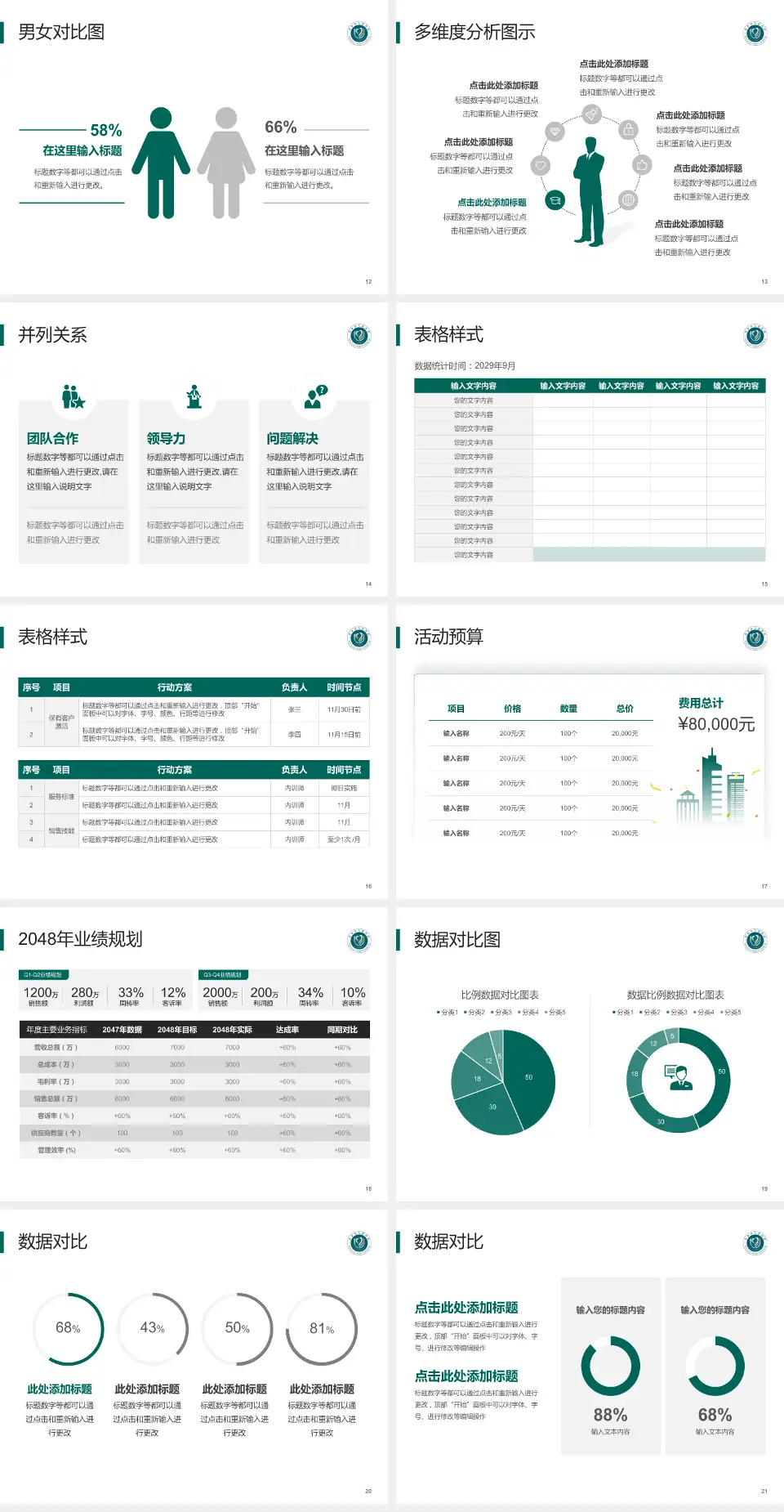 萍乡市人民医院财务与预算报告PPT模板4:3格式幻灯片预览图3