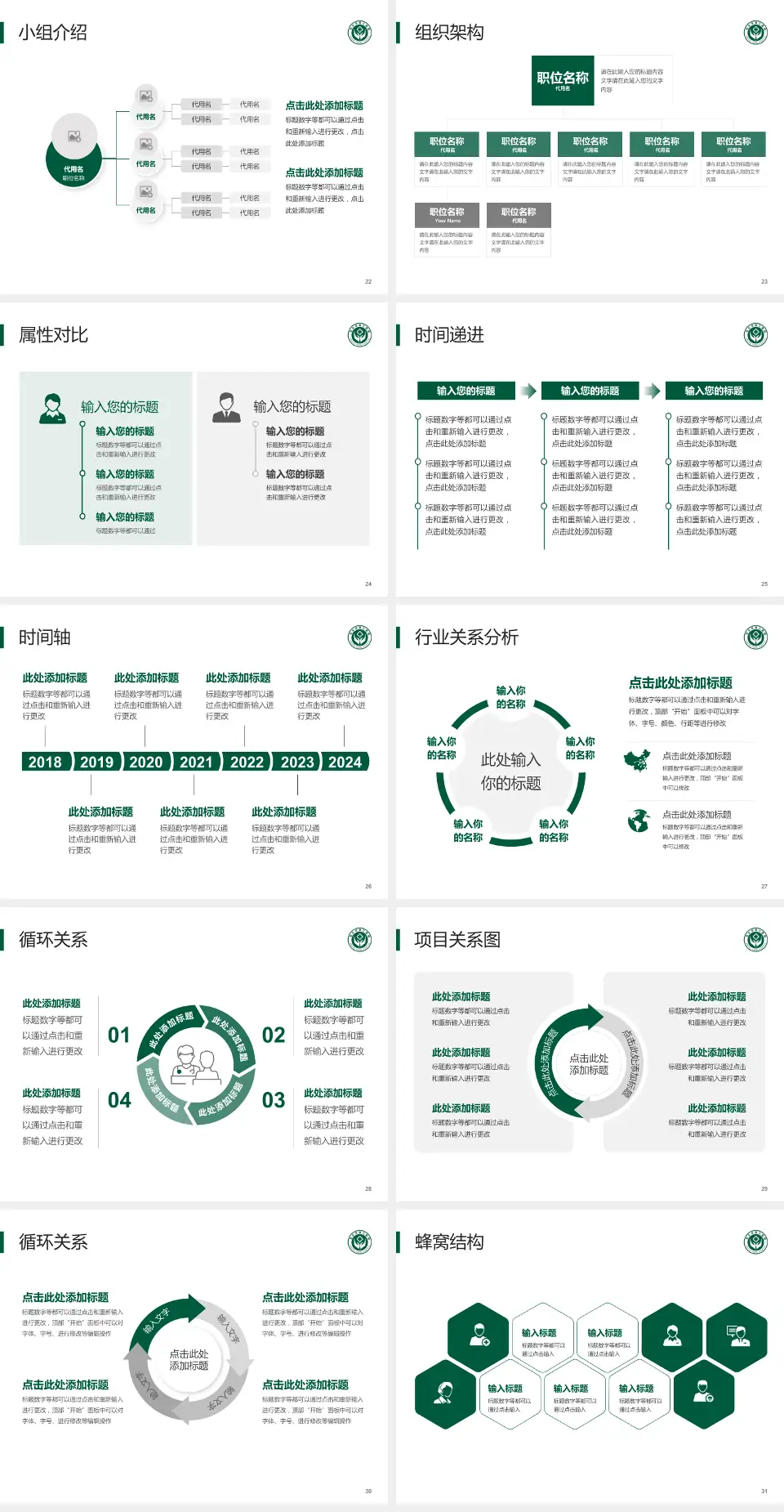 包头市第三医院品管圈PDCA演示专用PPT模板4:3格式幻灯片预览图4