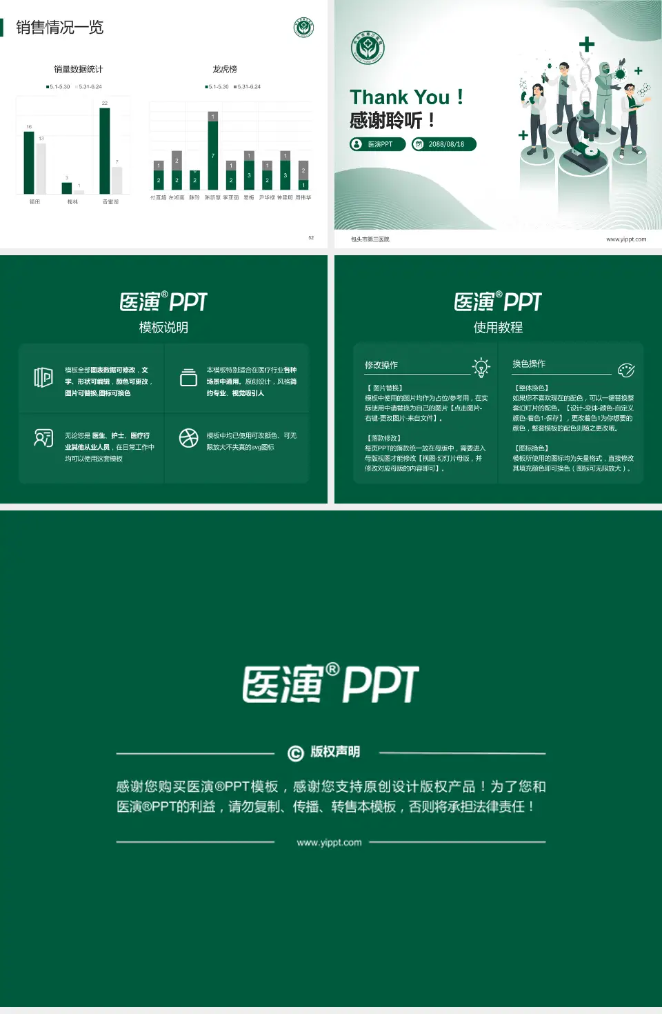 包头市第三医院品管圈PDCA演示专用PPT模板4:3格式幻灯片预览图7