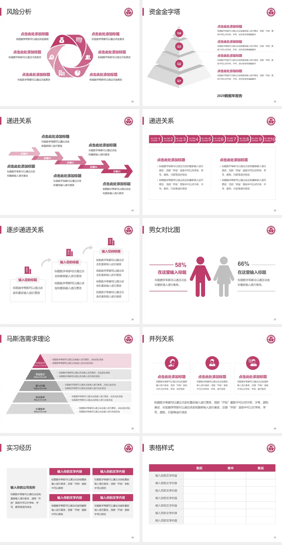 包钢职工医院项目申请与汇报PPT模板4:3格式幻灯片预览图4