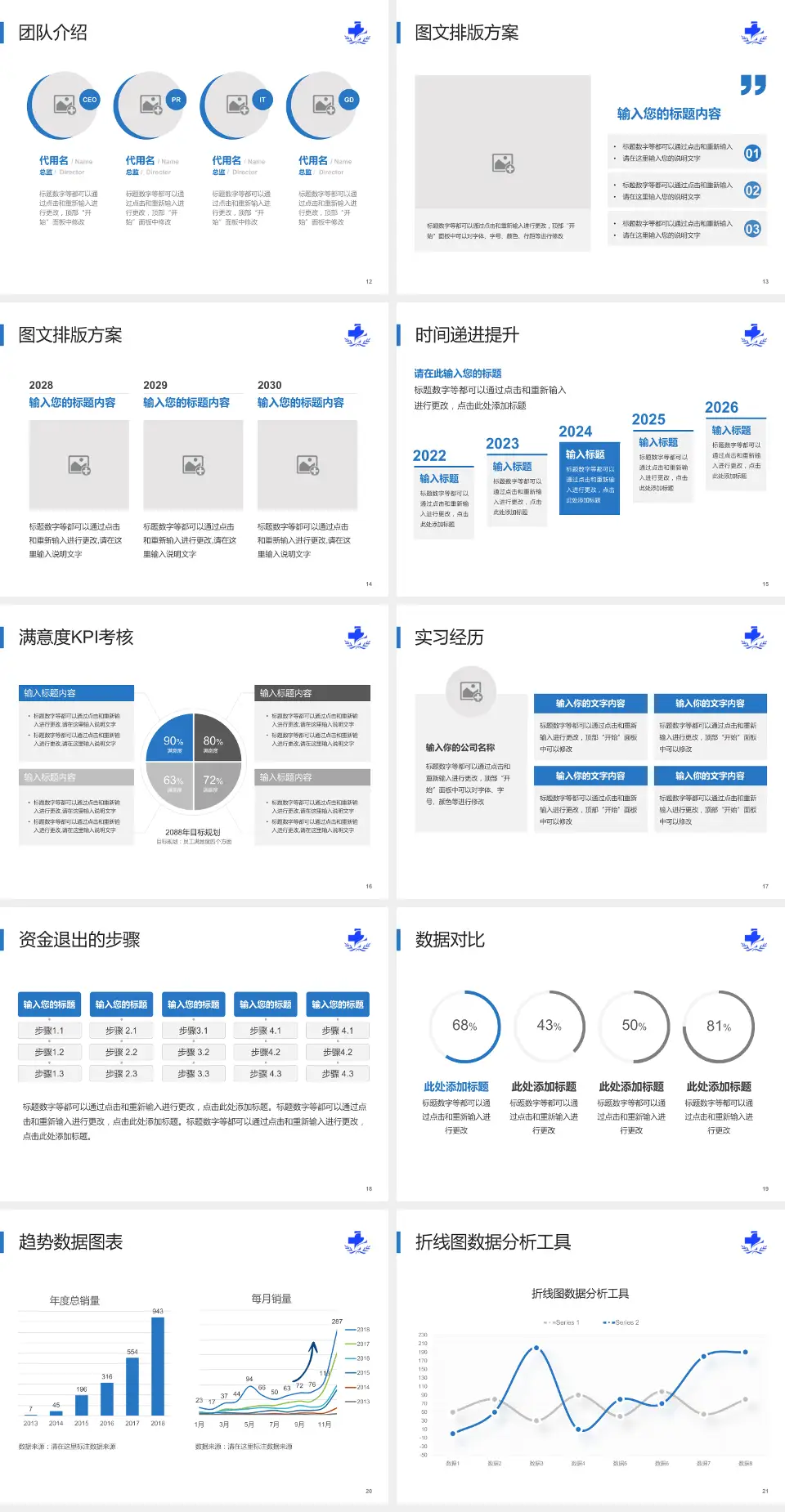 景德镇市第二人民医院培训与教育PPT模板4:3格式幻灯片预览图3
