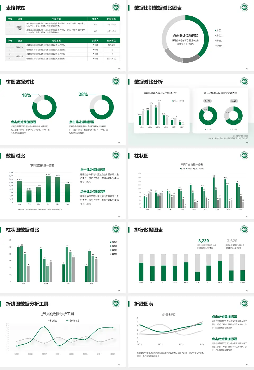 鄂尔多斯市中心医院医院简介/日常通用PPT模板16:9格式幻灯片预览图6