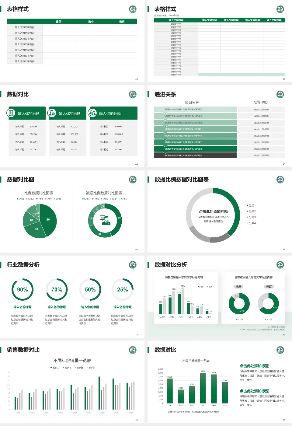 鹰潭一八四医院品管圈PDCA演示专用PPT模板16:9格式幻灯片预览图6