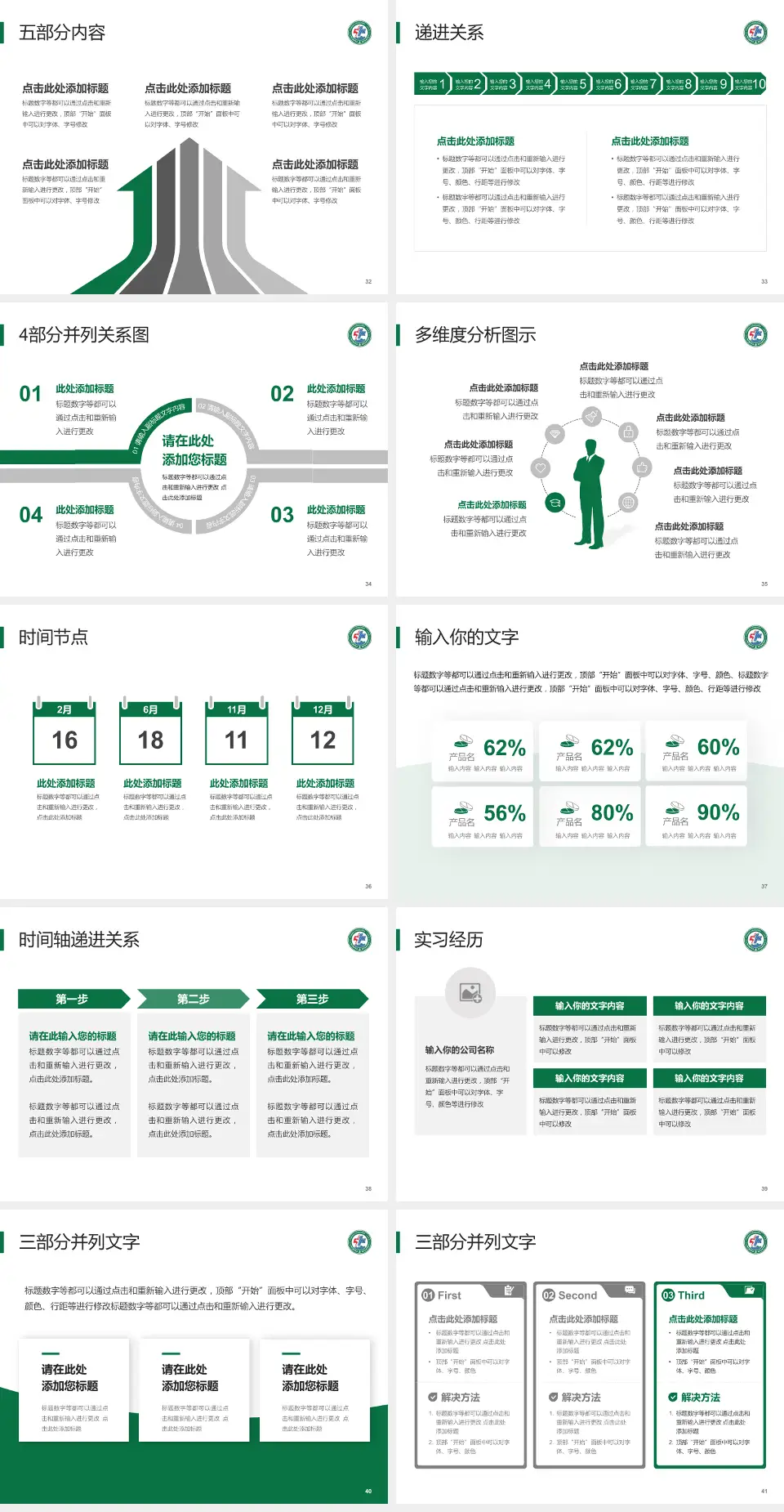 鹰潭一八四医院品管圈PDCA演示专用PPT模板4:3格式幻灯片预览图5