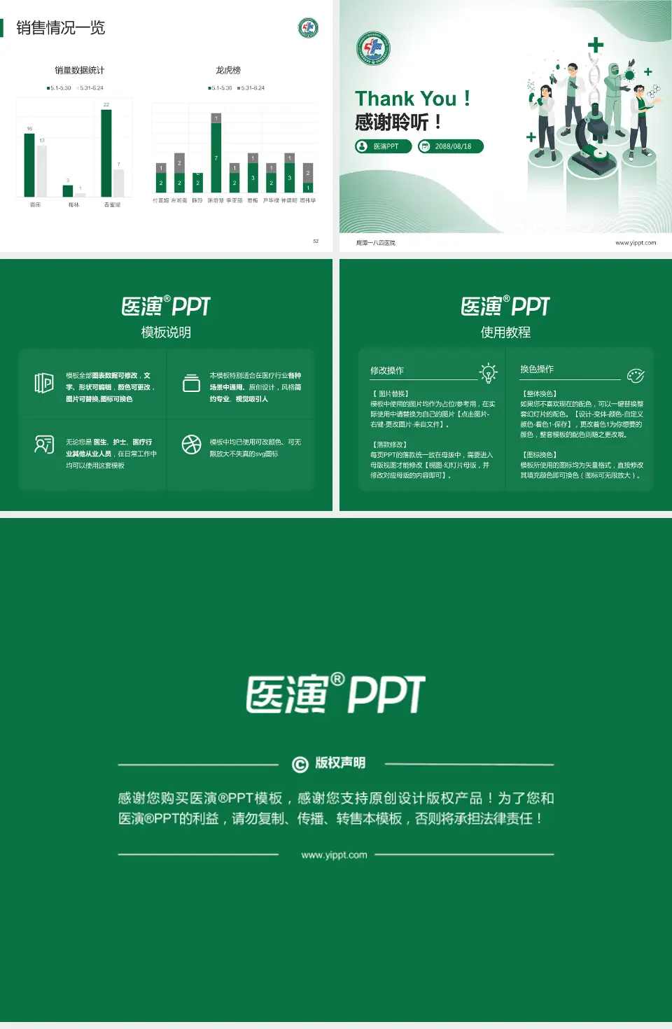 鹰潭一八四医院品管圈PDCA演示专用PPT模板4:3格式幻灯片预览图7